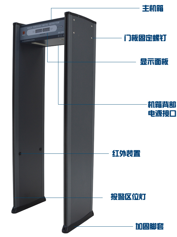 SD-600安檢門(mén)