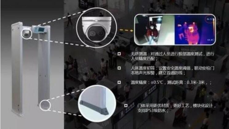 無(wú)感測溫安檢門(mén)的使用場(chǎng)所及主要特點(diǎn)有哪些？